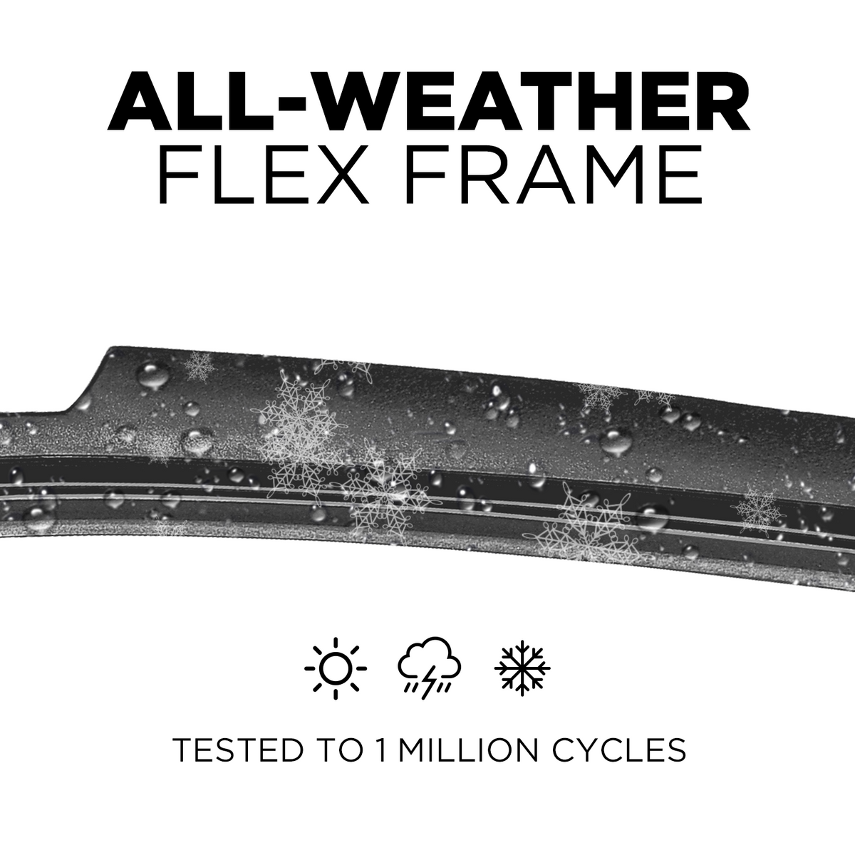Rivian R1S Windshield Wiper Blades